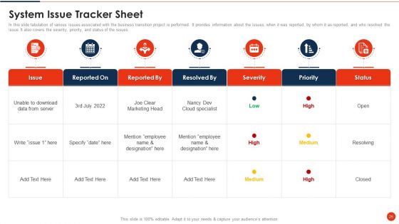 Project Transition Plan Ppt PowerPoint Presentation Complete Deck With Slides