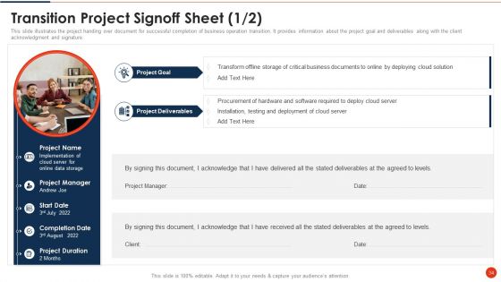 Project Transition Plan Ppt PowerPoint Presentation Complete Deck With Slides