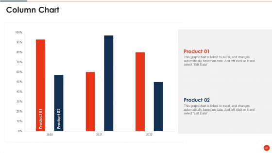 Project Transition Plan Ppt PowerPoint Presentation Complete Deck With Slides