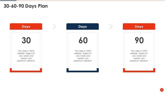 Project Transition Plan Ppt PowerPoint Presentation Complete Deck With Slides
