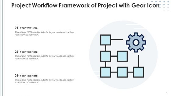 Project Workflow Measure Effectiveness Ppt PowerPoint Presentation Complete Deck With Slides