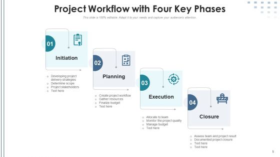 Project Workflow Measure Effectiveness Ppt PowerPoint Presentation Complete Deck With Slides