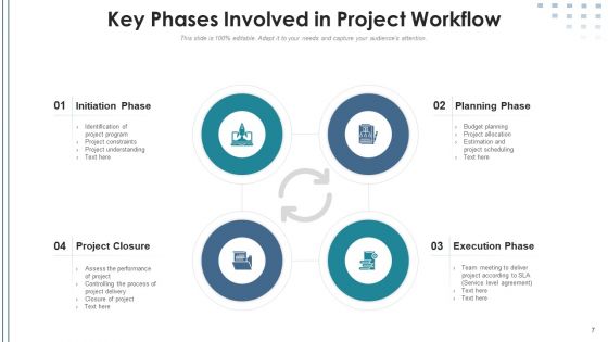 Project Workflow Measure Effectiveness Ppt PowerPoint Presentation Complete Deck With Slides