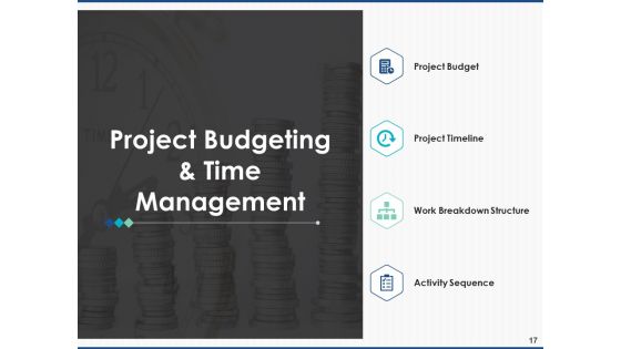 Project Workforce Management Ppt PowerPoint Presentation Complete Deck With Slides