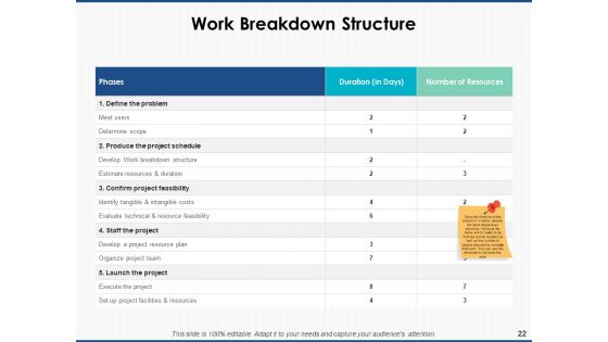 Project Workforce Management Ppt PowerPoint Presentation Complete Deck With Slides