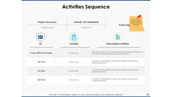 Project Workforce Management Ppt PowerPoint Presentation Complete Deck With Slides
