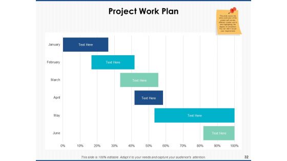 Project Workforce Management Ppt PowerPoint Presentation Complete Deck With Slides