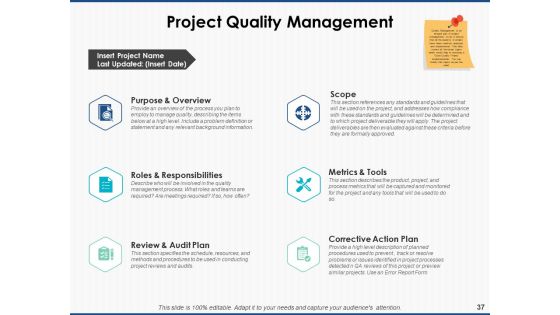 Project Workforce Management Ppt PowerPoint Presentation Complete Deck With Slides