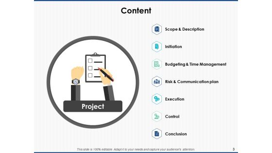 Project Workforce Management Ppt PowerPoint Presentation Complete Deck With Slides