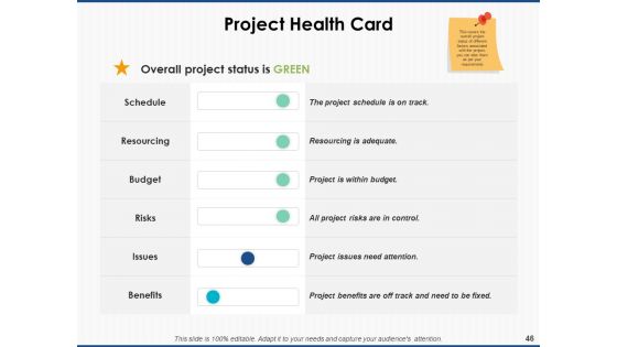 Project Workforce Management Ppt PowerPoint Presentation Complete Deck With Slides