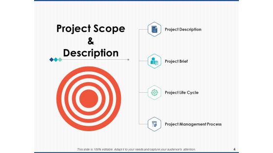 Project Workforce Management Ppt PowerPoint Presentation Complete Deck With Slides