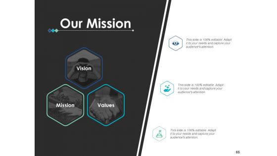 Project Workforce Management Ppt PowerPoint Presentation Complete Deck With Slides