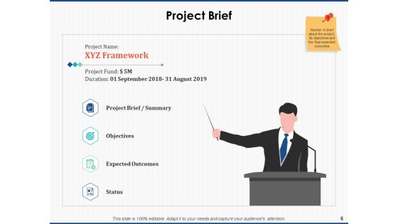 Project Workforce Management Ppt PowerPoint Presentation Complete Deck With Slides