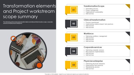 Project Workstream Scope Ppt PowerPoint Presentation Complete Deck With Slides