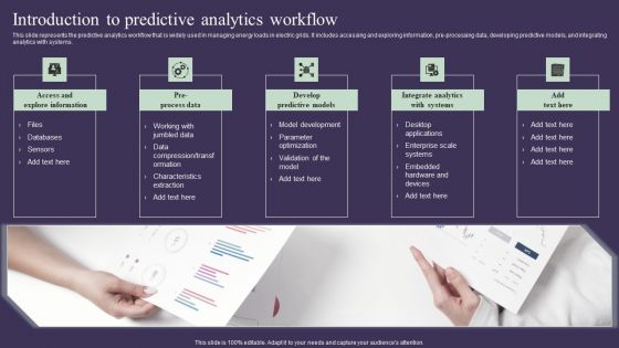 Projection Model Introduction To Predictive Analytics Workflow Microsoft PDF Projection Model Introduction To Predictive Analytics Workflow Microsoft PDF