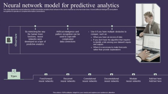 Projection Model Neural Network Model For Predictive Analytics Microsoft PDF Projection Model Neural Network Model For Predictive Analytics Microsoft PDF