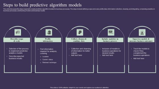 Projection Model Steps To Build Predictive Algorithm Models Graphics PDF Projection Model Steps To Build Predictive Algorithm Models Graphics PDF