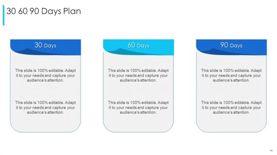 Promoting And Selling Franchise For Company Development Ppt PowerPoint Presentation Complete Deck With Slides