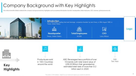 Promoting And Selling Franchise For Company Development Ppt PowerPoint Presentation Complete Deck With Slides