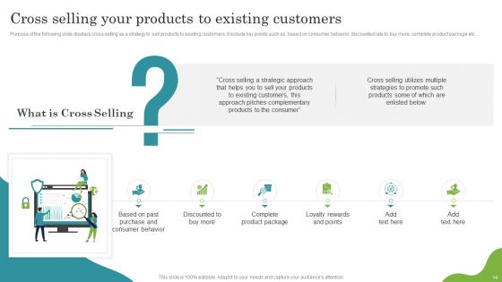 Promoting Growth From Internal Operations Techniques Playbook Ppt PowerPoint Presentation Complete With Slides