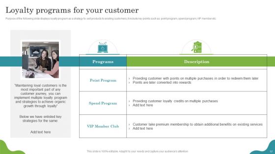 Promoting Growth From Internal Operations Techniques Playbook Ppt PowerPoint Presentation Complete With Slides