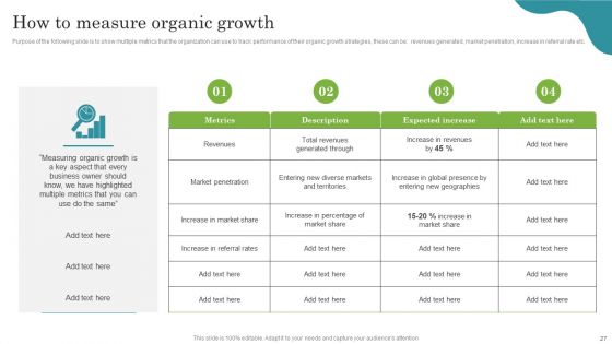 Promoting Growth From Internal Operations Techniques Playbook Ppt PowerPoint Presentation Complete With Slides