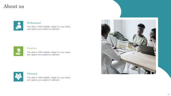 Promoting Growth From Internal Operations Techniques Playbook Ppt PowerPoint Presentation Complete With Slides