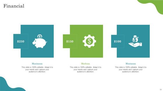 Promoting Growth From Internal Operations Techniques Playbook Ppt PowerPoint Presentation Complete With Slides