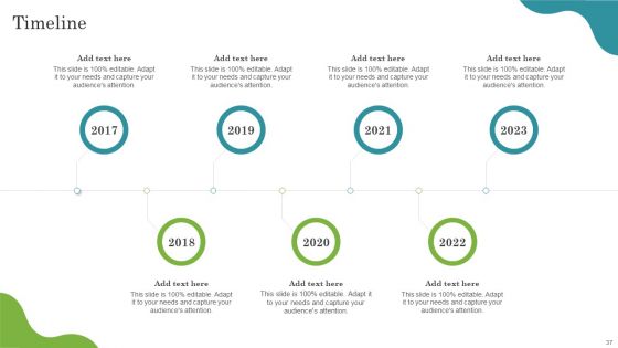 Promoting Growth From Internal Operations Techniques Playbook Ppt PowerPoint Presentation Complete With Slides
