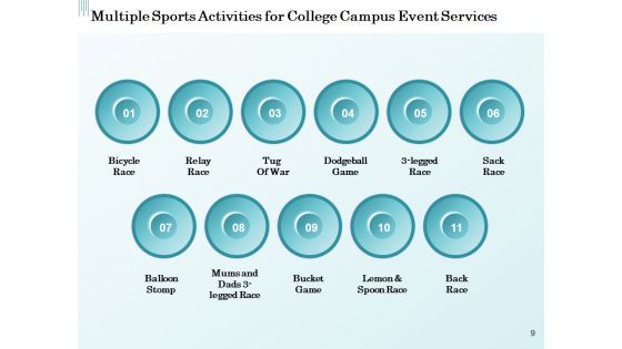 Promoting University Event Ppt PowerPoint Presentation Complete Deck With Slides