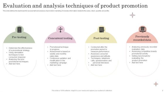 Promotion Analysis Wd Ppt PowerPoint Presentation Complete Deck With Slides