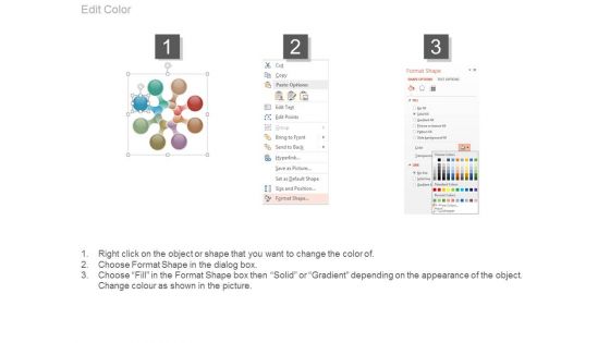 Promotion And Marketing Strategy Powerpoint Slides Templates