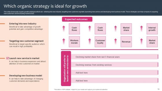 Promotion And Sales Techniques For New Service Introduction Ppt PowerPoint Presentation Complete Deck With Slides