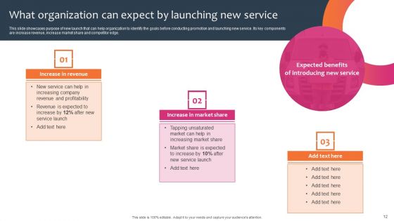 Promotion And Sales Techniques For New Service Introduction Ppt PowerPoint Presentation Complete Deck With Slides