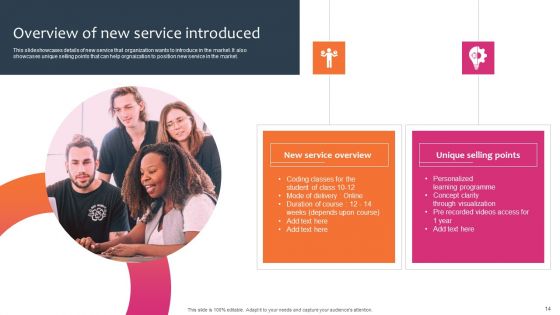 Promotion And Sales Techniques For New Service Introduction Ppt PowerPoint Presentation Complete Deck With Slides