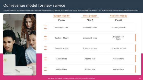 Promotion And Sales Techniques For New Service Introduction Ppt PowerPoint Presentation Complete Deck With Slides