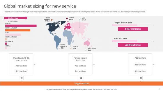 Promotion And Sales Techniques For New Service Introduction Ppt PowerPoint Presentation Complete Deck With Slides