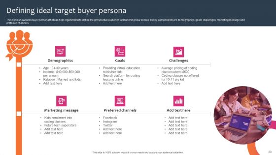 Promotion And Sales Techniques For New Service Introduction Ppt PowerPoint Presentation Complete Deck With Slides