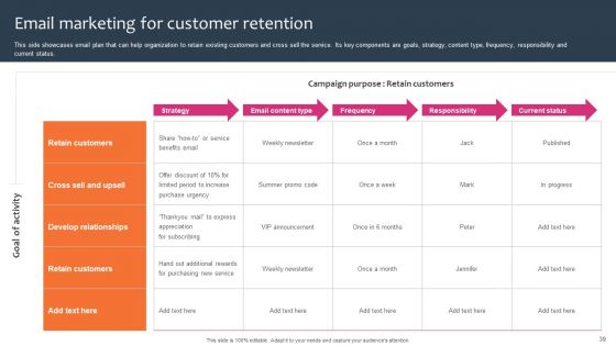 Promotion And Sales Techniques For New Service Introduction Ppt PowerPoint Presentation Complete Deck With Slides