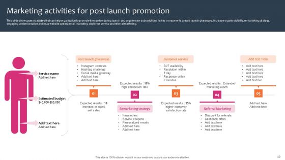 Promotion And Sales Techniques For New Service Introduction Ppt PowerPoint Presentation Complete Deck With Slides