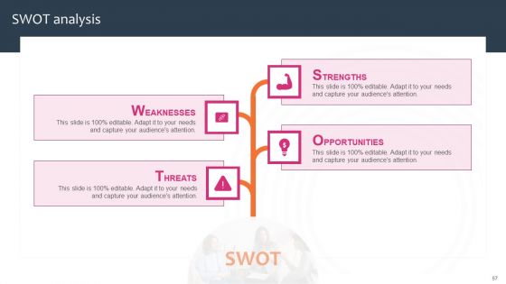 Promotion And Sales Techniques For New Service Introduction Ppt PowerPoint Presentation Complete Deck With Slides