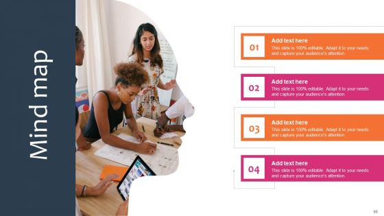 Promotion And Sales Techniques For New Service Introduction Ppt PowerPoint Presentation Complete Deck With Slides