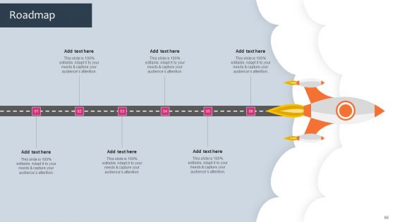 Promotion And Sales Techniques For New Service Introduction Ppt PowerPoint Presentation Complete Deck With Slides