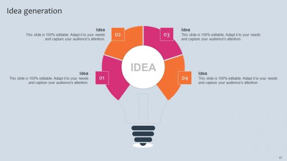 Promotion And Sales Techniques For New Service Introduction Ppt PowerPoint Presentation Complete Deck With Slides