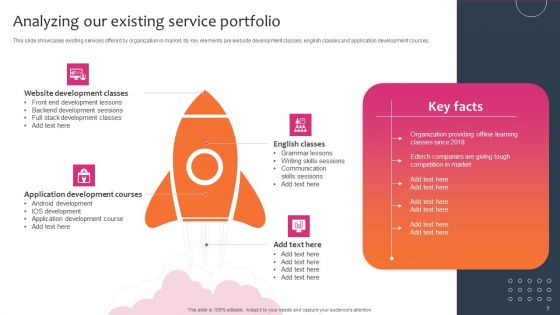 Promotion And Sales Techniques For New Service Introduction Ppt PowerPoint Presentation Complete Deck With Slides