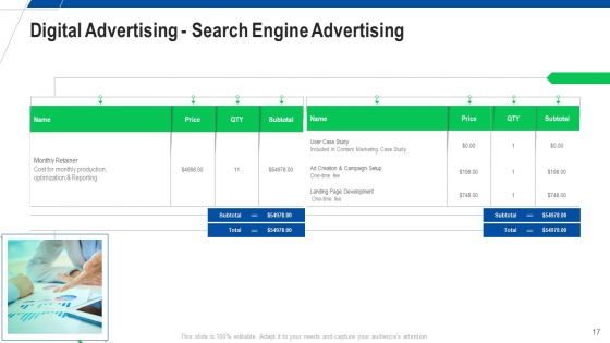 Promotion Campaign Proposal Template Ppt PowerPoint Presentation Complete With Slides