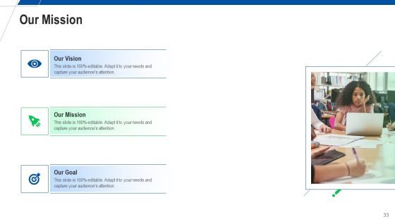 Promotion Campaign Proposal Template Ppt PowerPoint Presentation Complete With Slides