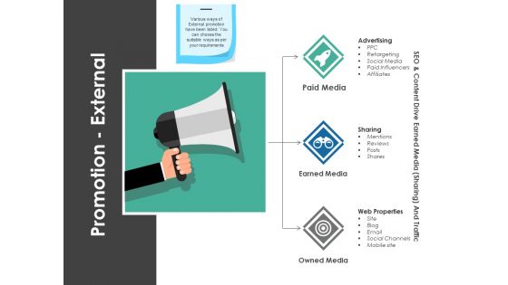Promotion External Ppt PowerPoint Presentation Styles Background Images Promotion External Ppt PowerPoint Presentation Styles Background Images