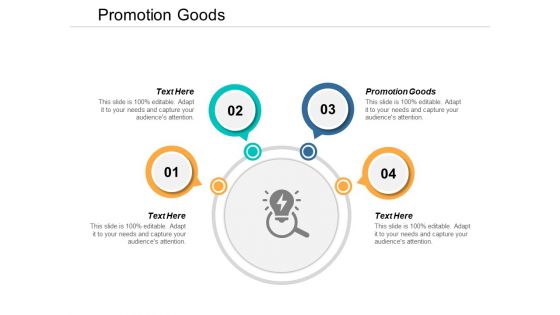 Promotion Goods Ppt PowerPoint Presentation Professional Guidelines Cpb