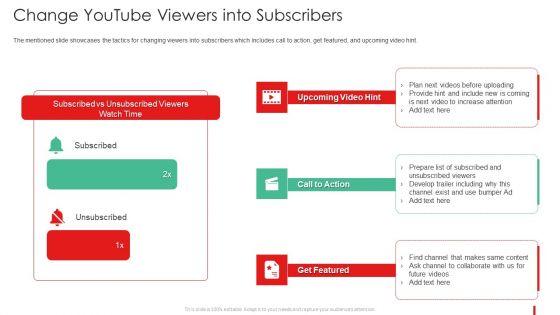 Promotion Guide To Advertise Brand On Youtube Change Youtube Viewers Into Background PDF
